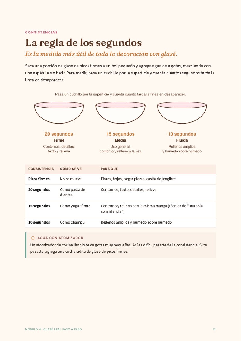 Página: la regla de los segundos del glasé